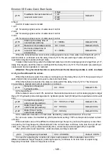 Preview for 149 page of CG Emotron VS Series Quick Start Manual