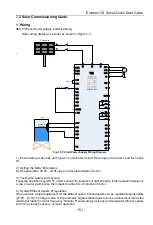 Preview for 152 page of CG Emotron VS Series Quick Start Manual