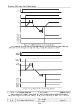 Preview for 161 page of CG Emotron VS Series Quick Start Manual