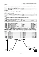 Preview for 162 page of CG Emotron VS Series Quick Start Manual