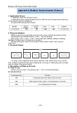 Preview for 173 page of CG Emotron VS Series Quick Start Manual