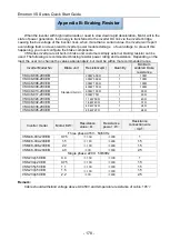 Preview for 179 page of CG Emotron VS Series Quick Start Manual