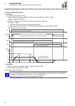 Preview for 22 page of CG Emotron VS10 Mounting And Switch On Instruction