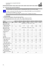 Preview for 26 page of CG Emotron VS10 Mounting And Switch On Instruction