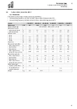 Preview for 27 page of CG Emotron VS10 Mounting And Switch On Instruction