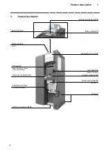 Preview for 8 page of CG Emotron VS30 Mounting And Switch On Instruction