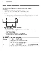 Preview for 18 page of CG Emotron VS30 Mounting And Switch On Instruction