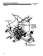 Предварительный просмотр 22 страницы CGC Lawnaire IV Technical Manual