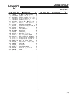 Предварительный просмотр 25 страницы CGC Lawnaire IV Technical Manual