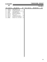 Предварительный просмотр 27 страницы CGC Lawnaire IV Technical Manual