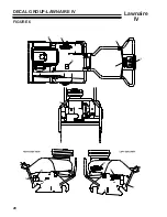 Предварительный просмотр 30 страницы CGC Lawnaire IV Technical Manual