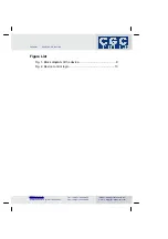 Preview for 5 page of CGC PSU-CTRL-2D User Manual