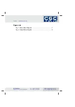 Preview for 3 page of CGC PULS-CTRL24 User Manual