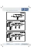 Preview for 7 page of CGC PULS-CTRL24 User Manual