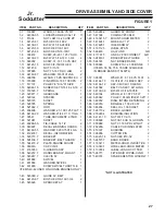 Предварительный просмотр 29 страницы CGC Ryan 544946A Operator'S & Parts Manual