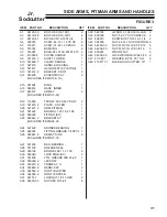 Предварительный просмотр 33 страницы CGC Ryan 544946A Operator'S & Parts Manual