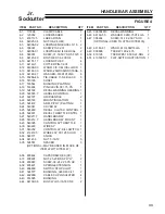 Предварительный просмотр 35 страницы CGC Ryan 544946A Operator'S & Parts Manual