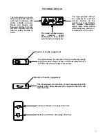 Preview for 5 page of CGC RYAN JR SODCUTTER 544844E Operator'S Manual