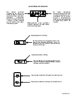 Preview for 57 page of CGC RYAN JR SODCUTTER 544844E Operator'S Manual