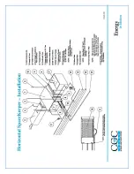 Preview for 5 page of CGC SpaceKeeper SKH008 Installation Operation & Maintenance