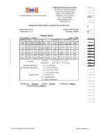 Preview for 12 page of CGEO INTERNATIONAL LIMITED CGEO-SG5 Installation Manual