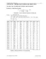 Preview for 16 page of CGEO INTERNATIONAL LIMITED CGEO-SG5 Installation Manual