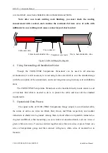 Предварительный просмотр 5 страницы CGEO INTERNATIONAL LIMITED CGEO-TEM2 Installation Manual