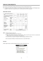 Preview for 54 page of CGM DUAL15000SP Operator'S Manual