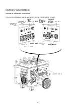 Preview for 115 page of CGM DUAL15000SP Operator'S Manual