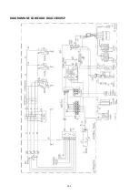 Preview for 143 page of CGM DUAL15000SP Operator'S Manual