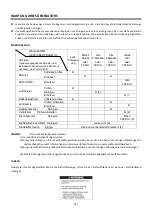 Preview for 162 page of CGM DUAL15000SP Operator'S Manual