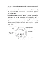 Preview for 19 page of CGOLDENWALL ST-135 User Manual