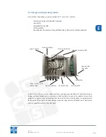 Preview for 13 page of CGS Instruments SAM-1950 Operating Instructions Manual