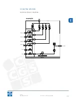 Preview for 15 page of CGS Instruments SAM-1950 Operating Instructions Manual