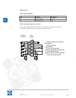 Preview for 20 page of CGS Instruments SAM-1950 Operating Instructions Manual