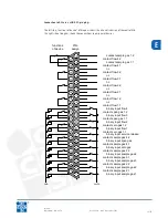 Preview for 21 page of CGS Instruments SAM-1950 Operating Instructions Manual