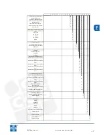 Preview for 29 page of CGS Instruments SAM-1950 Operating Instructions Manual