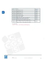 Preview for 32 page of CGS Instruments SAM-1950 Operating Instructions Manual