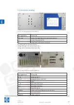 Preview for 16 page of CGS SAM-1000 DPS Operating Instructions Manual