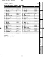 Preview for 9 page of CH Hanson Norse 9680202 Operating Instructions & Parts Manual