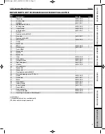 Preview for 9 page of CH Hanson NORSE 9686004 Operating Instructions & Parts Manual