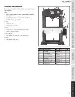 Предварительный просмотр 9 страницы CH Hanson Palmgren 9661615 Operating Instructions & Parts Manual