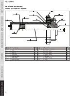 Предварительный просмотр 10 страницы CH Hanson Palmgren 9661615 Operating Instructions & Parts Manual