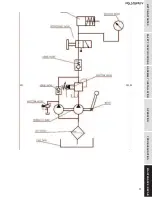 Предварительный просмотр 11 страницы CH Hanson Palmgren 9661615 Operating Instructions & Parts Manual