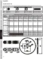 Предварительный просмотр 10 страницы CH Hanson Palmgren 9683337 Operating Instructions & Parts Manual