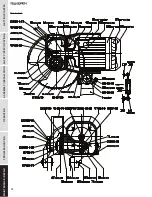 Предварительный просмотр 14 страницы CH Hanson Palmgren 9683337 Operating Instructions & Parts Manual