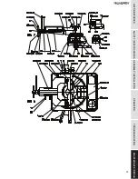 Предварительный просмотр 15 страницы CH Hanson Palmgren 9683337 Operating Instructions & Parts Manual