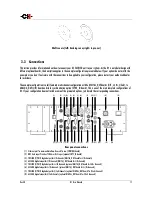 Предварительный просмотр 17 страницы CH Precision D1 SACD/CD User Manual