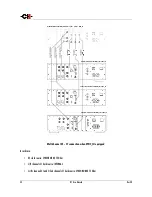 Предварительный просмотр 44 страницы CH Precision D1 SACD/CD User Manual