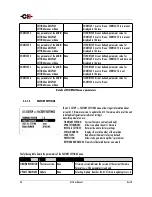 Preview for 36 page of CH A1.5 User Manual